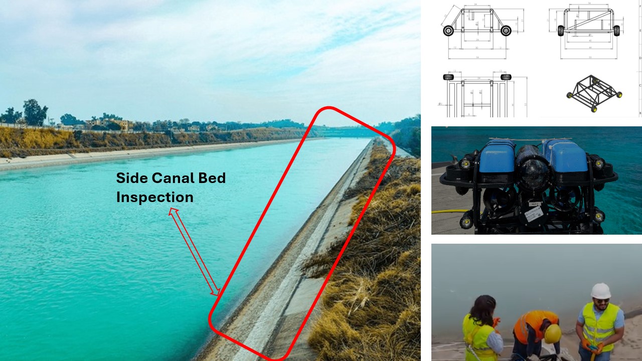 Canal Inspection Project